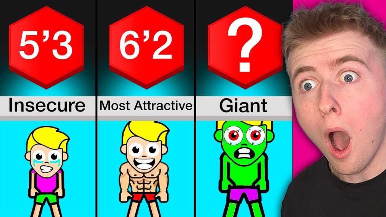 What Your Height Says About You!