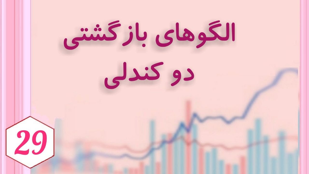الگوهای بازگشتی دو کندلی, الگوهای پوشای صعودی و نزولی, خط نافذ و ابر سیاه