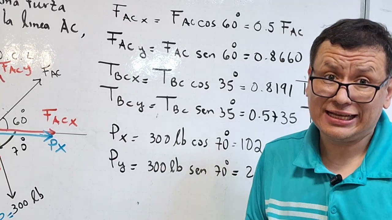 Fisica : estatica [ primera condicion de equilibrio ] | parte 3