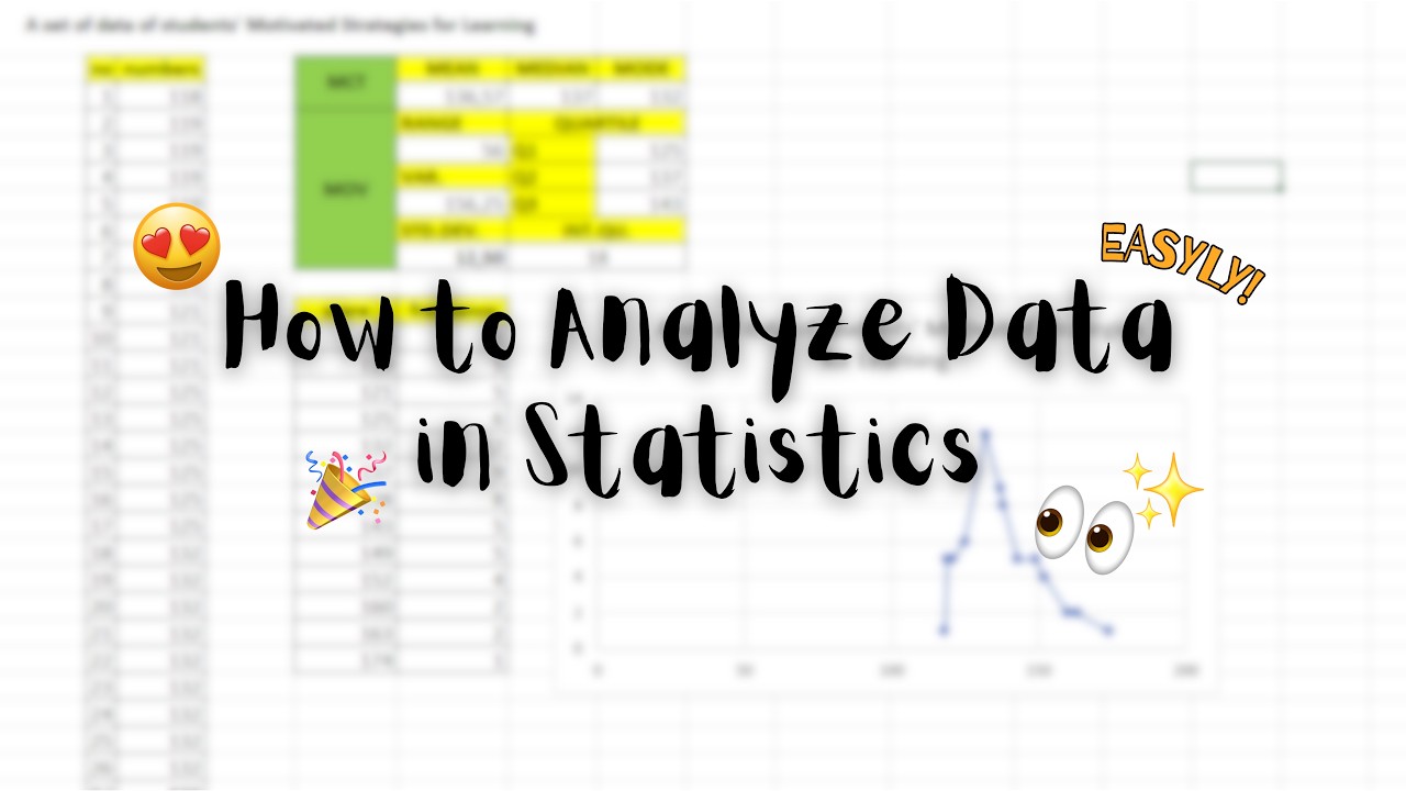 Analyzing Learning Motivation Data Using Descriptive Statistics | Statistics in ELR Tutorial