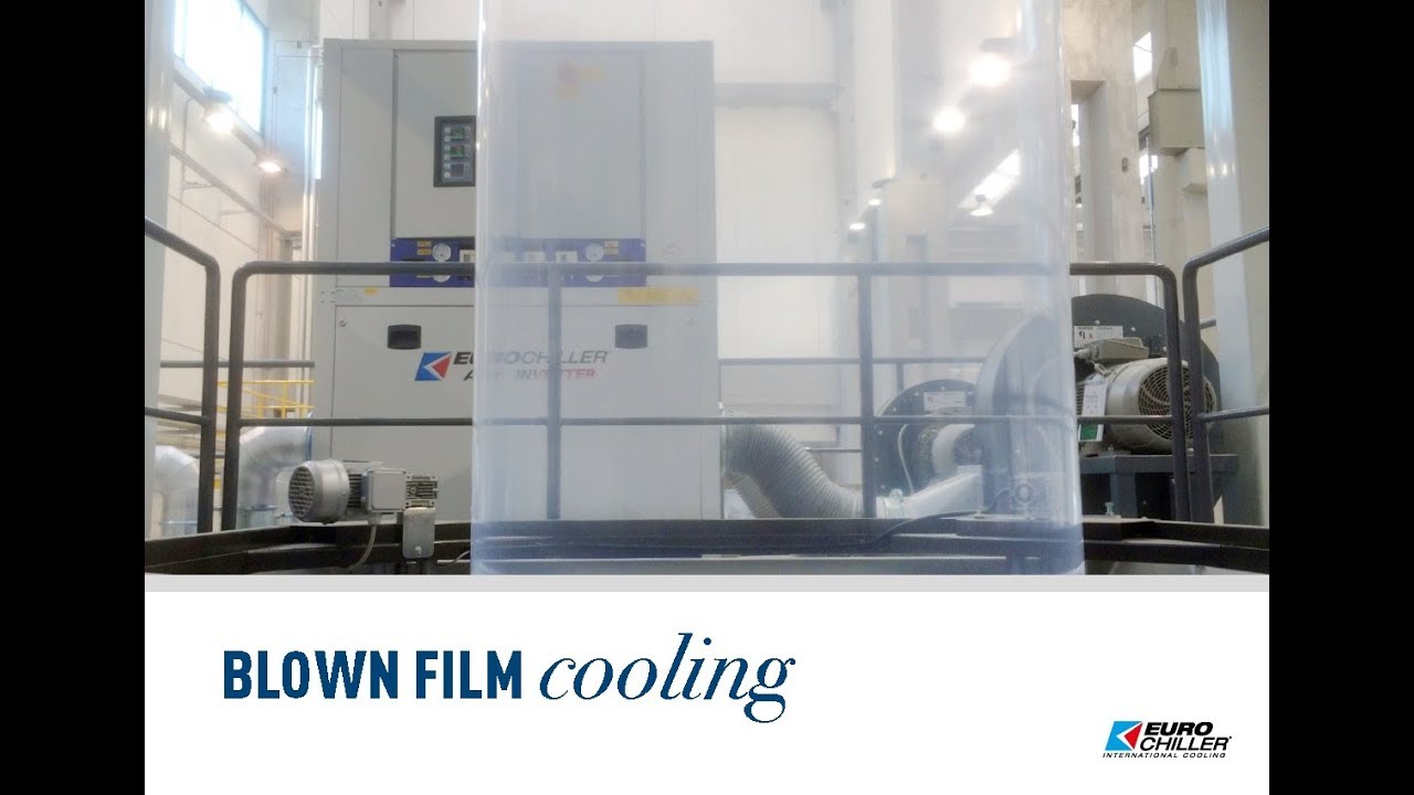 Blown film cooling, 1 process, 4 applications