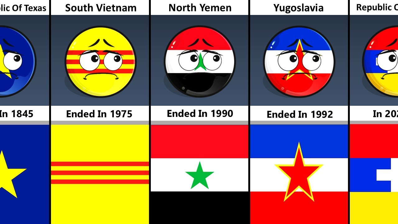 When Did Countries Stopped Existing