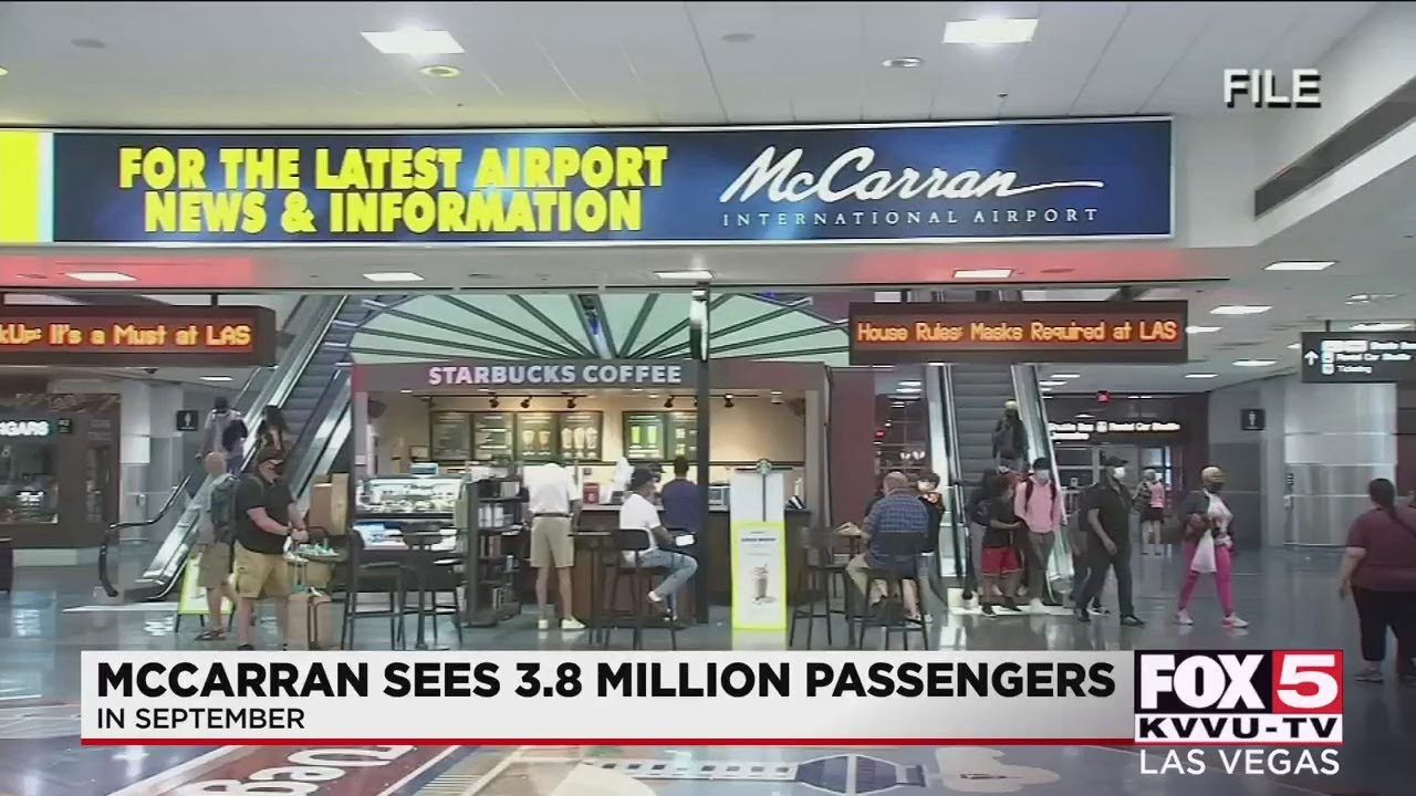 Las Vegas' McCarran airport saw 3.8 million passengers in September.