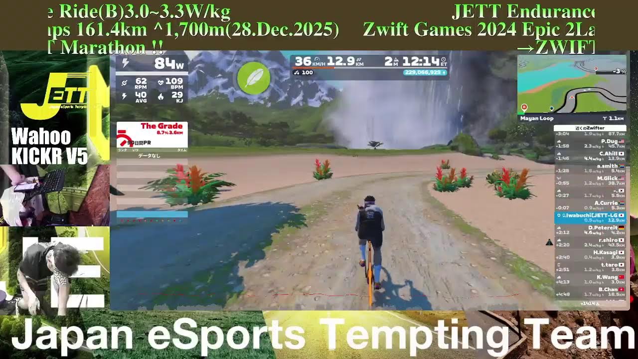 [JETT]-Zwift-JETT Endurance Ride(B)Zwift Games 2024 Epic 2Laps161.4km (28.Dec.2025)→FULL Marathon !!