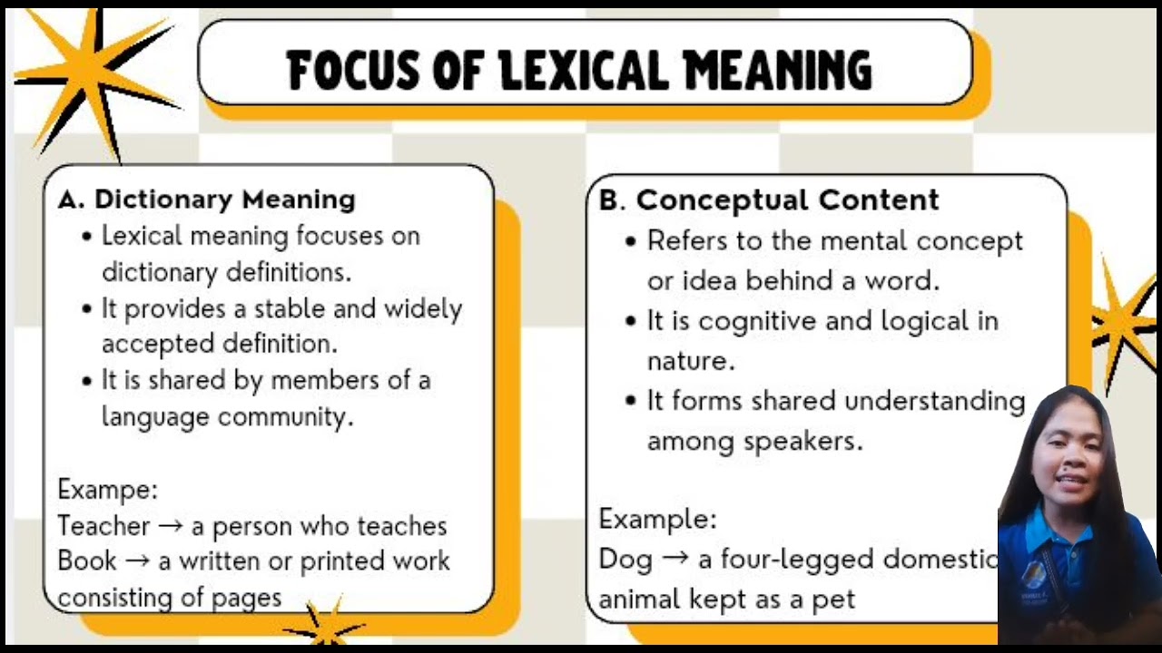 Lexical meaning 