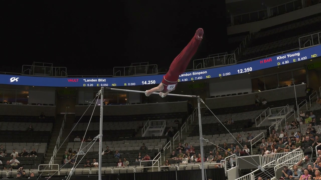 Riley Loos -  High Bar - 2023 Xfinity U.S. Championships - Senior Men Day 2