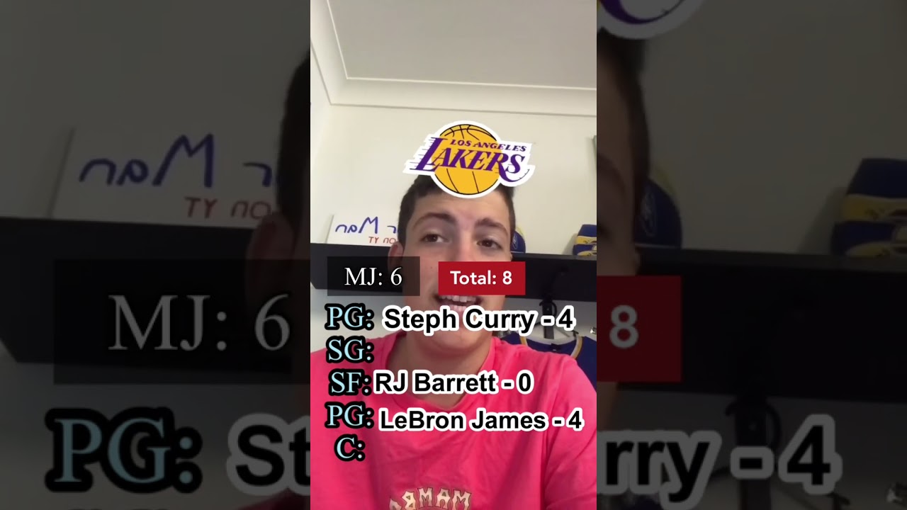 Can This Team Beat MJ’s Ring Record? 