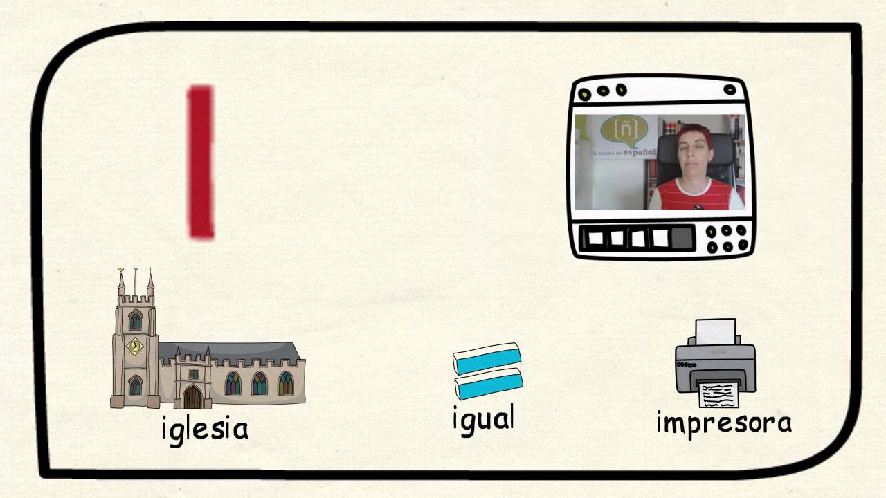 Aprender español: El abecedario  (nivel básico)