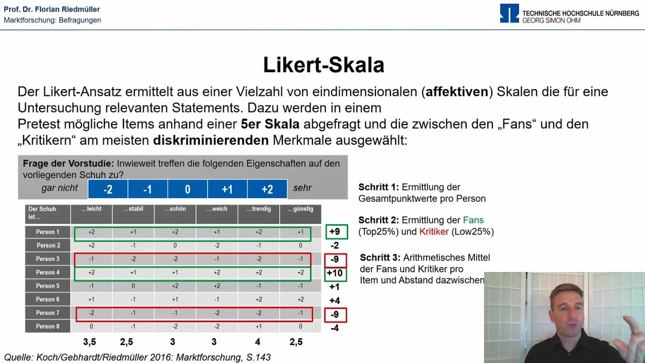 Eindimensionale Skalierungen (Buchkapitel 1.5.4f.)