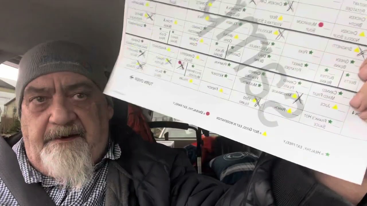 ПРОДУКТОВАЯ КЛАДОВАЯ!!! ПОСТАВКА ПРОДУКТОВ В ПРОДУКТОВЫЙ БАНКОВ!! #16 07.03.2024 ПОСТАВКА ПРОДУКТ...