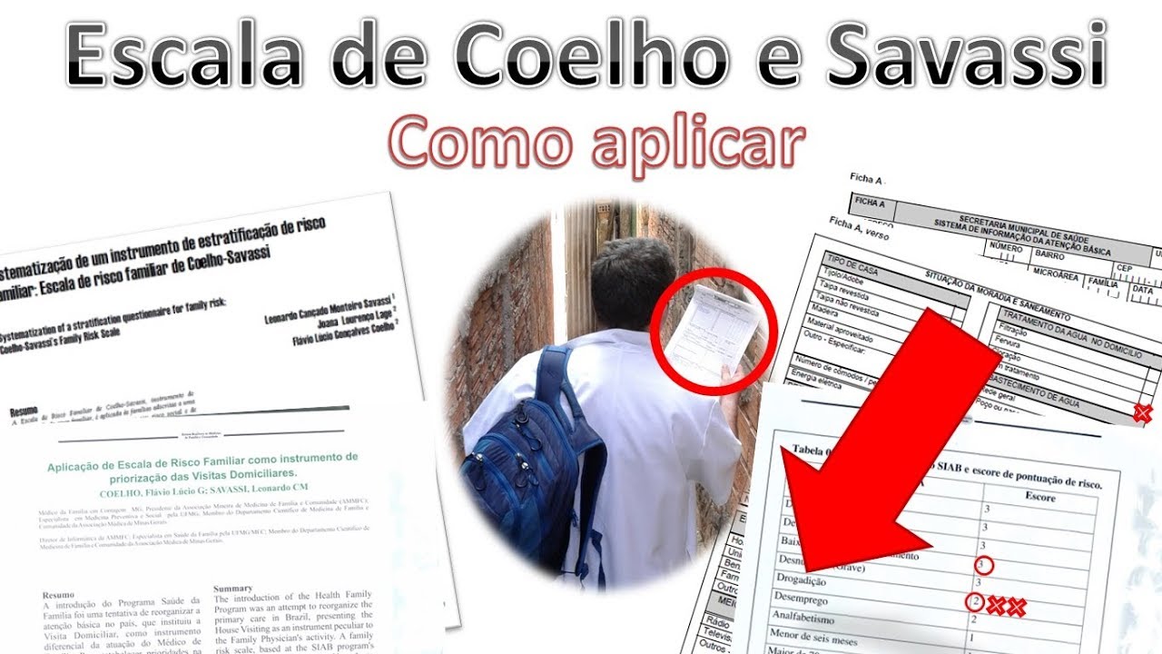 Escala de Coelho e Savassi de Vulnerabilidade Familiar - Como Usar