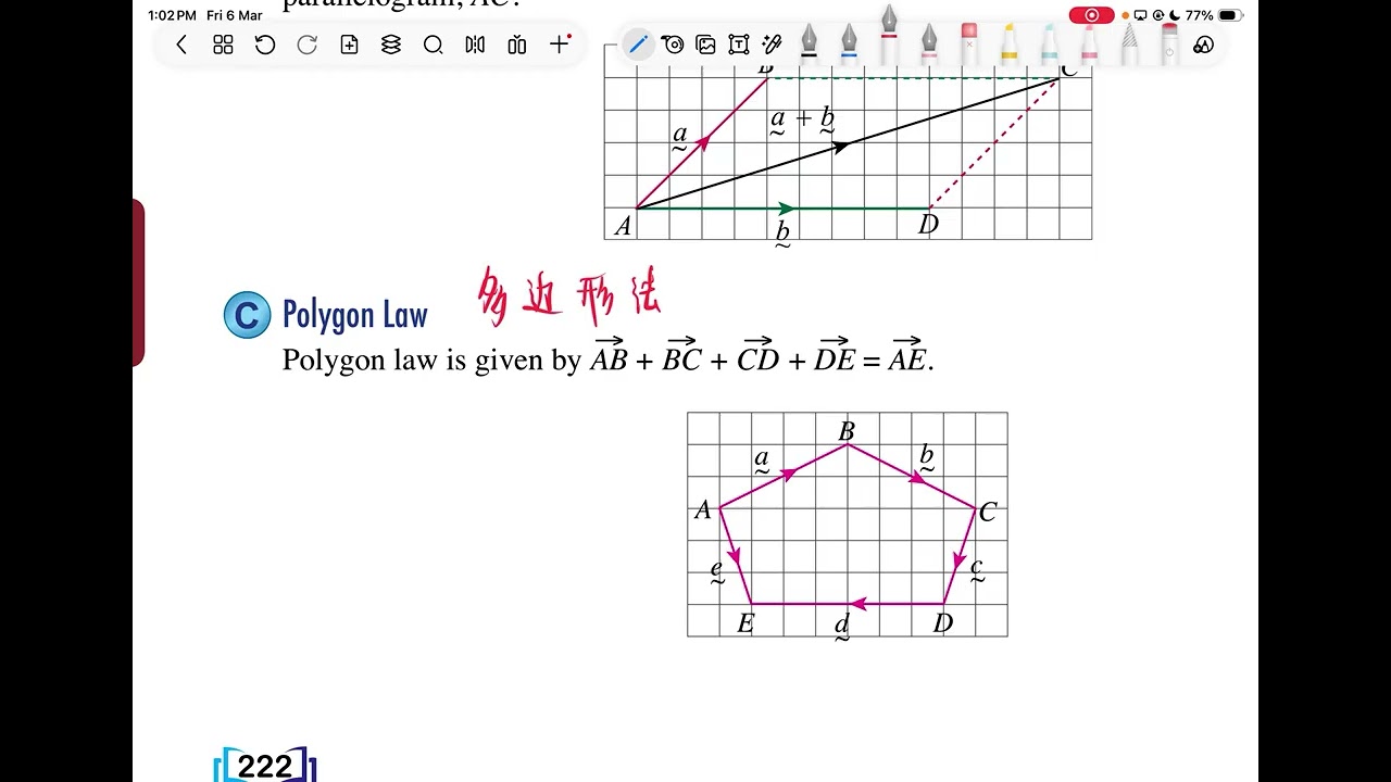 20260306 AF4C8: Addition for Vectors