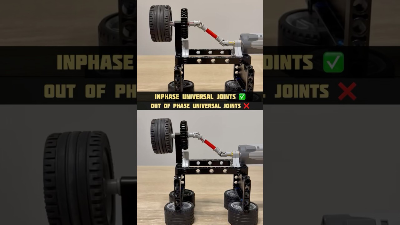 Inphase - Out of Phase Universal Joints #lego #legotechnic #mechanical #mechanism #diy #creative