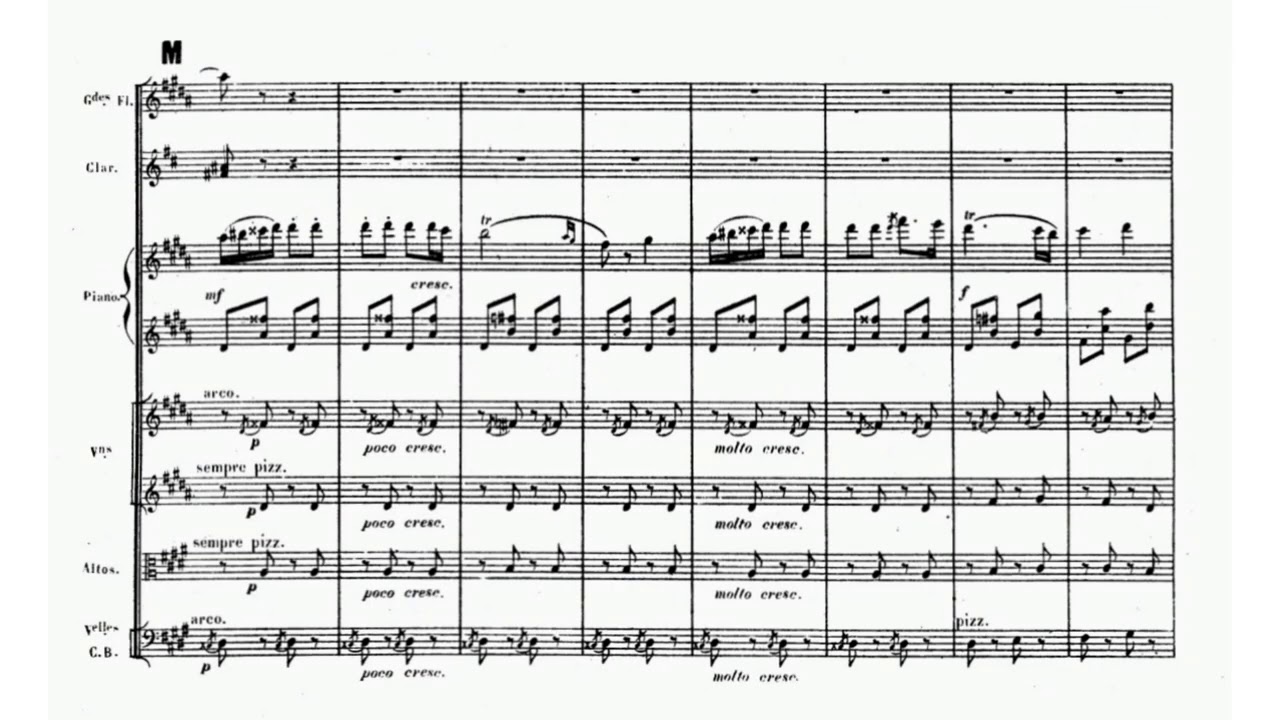 Cecile Chaminade - Konzertstück for piano and orchestra Op. 40 (audio + sheet music)