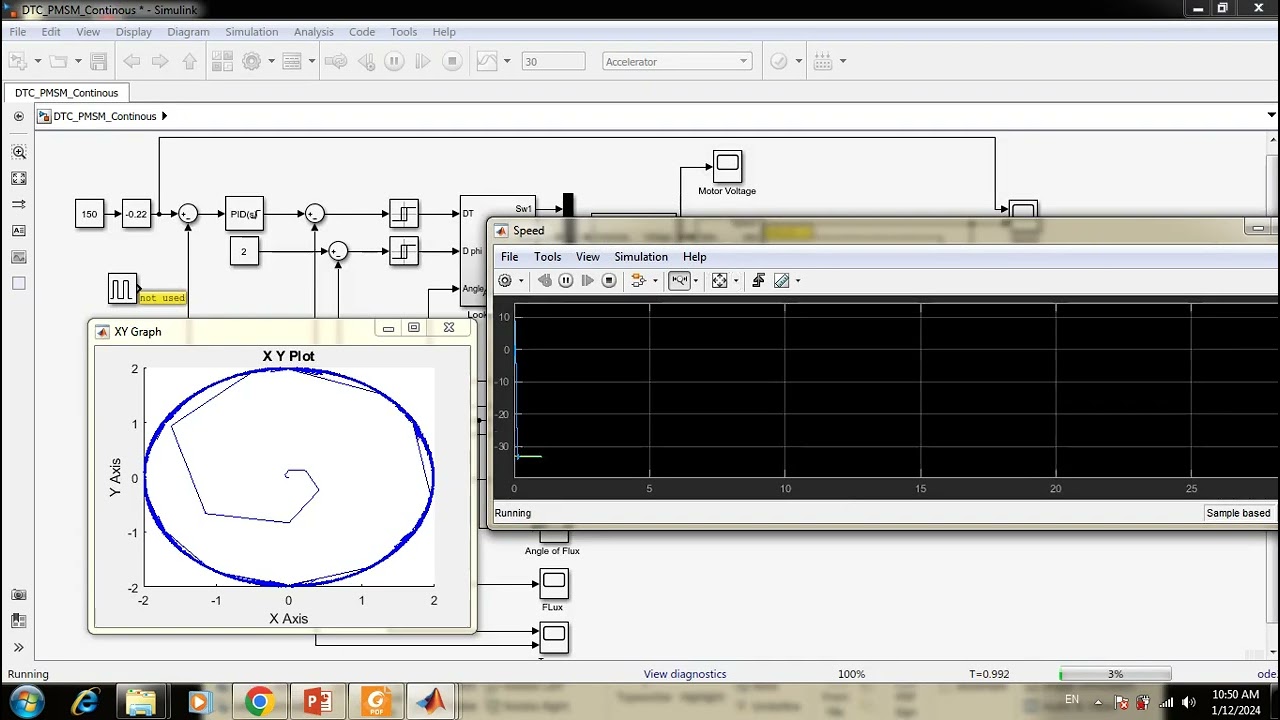Direct Torque Control of PMSM (Simulink Model )