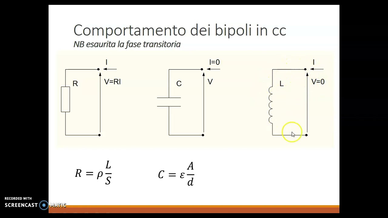 Induttanza in un solenoide, energia associata. #elettrotecnica; #induttanza; #solenoide