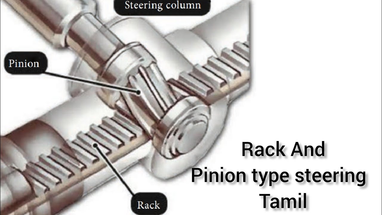 working of rack and pinion steering gear box tamil