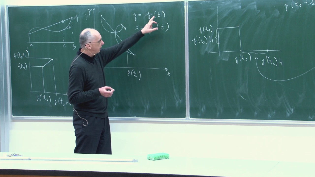 Matematická analýza (2) - prvá prednáška