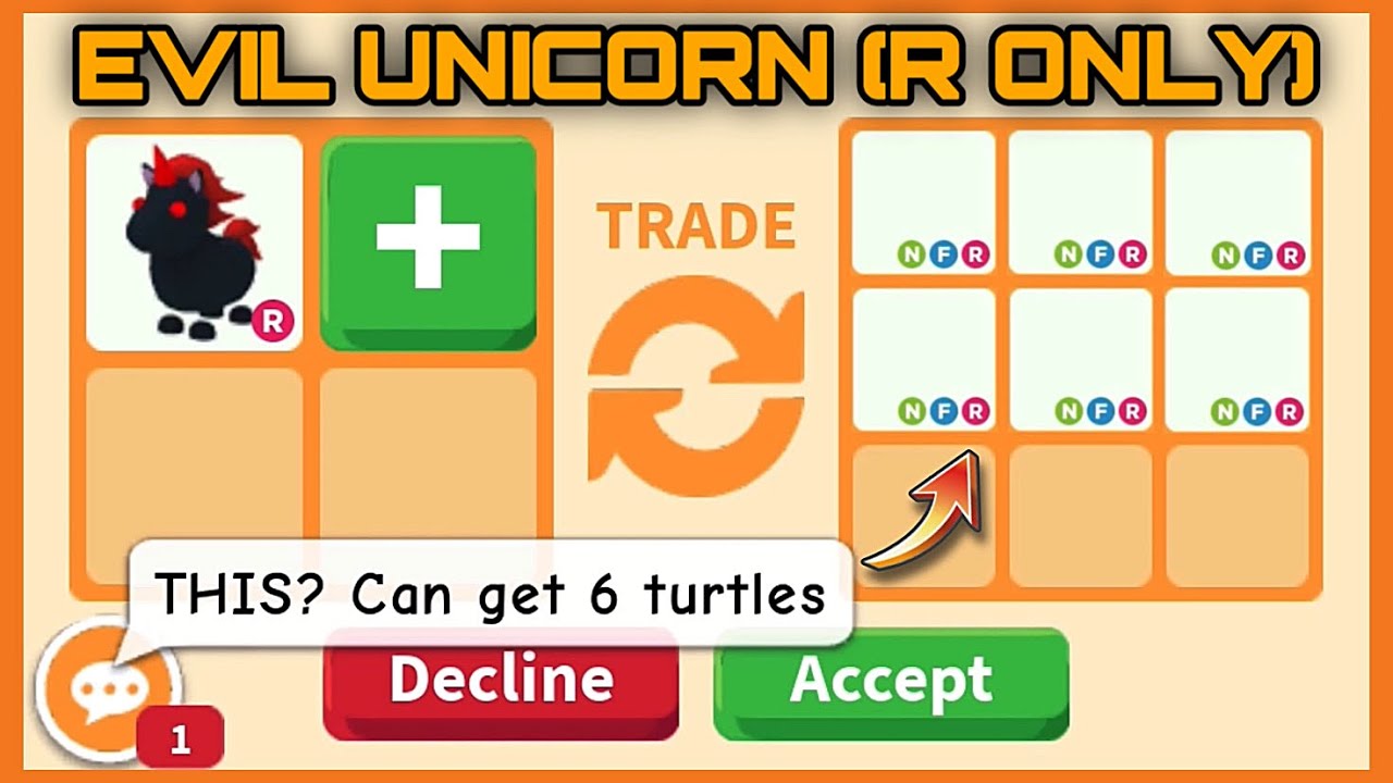 🤯🤯 OMG!! CAN GET MORE OVERPAYS THAN FLY RIDE?? 25 OFFERS FOR RIDE ONLY EVIL UNICORN!! in #adoptme