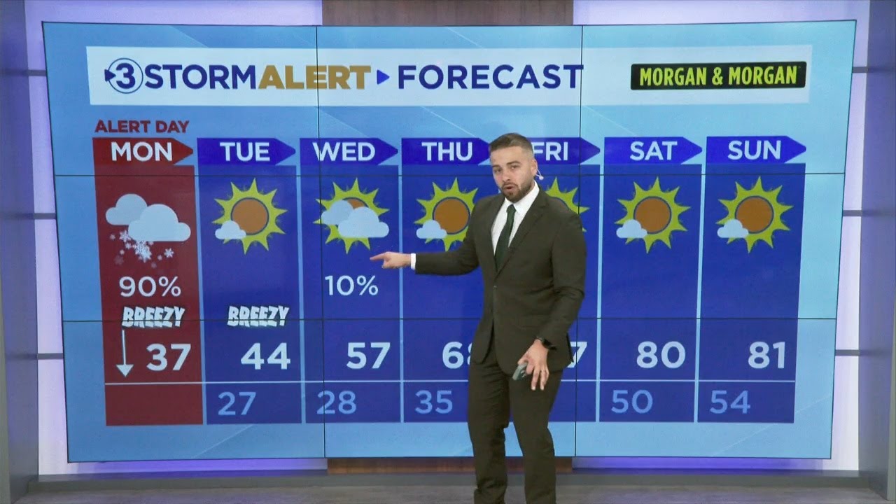 Прогноз погоды на полдень от Клея Смита