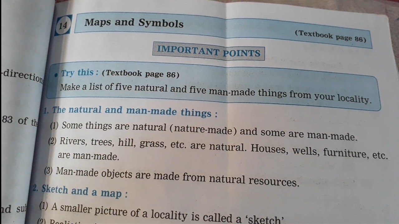 Std.4 EVS.1 Lesson 14 Maps and Symbols Digest Answers Maharashtra Board