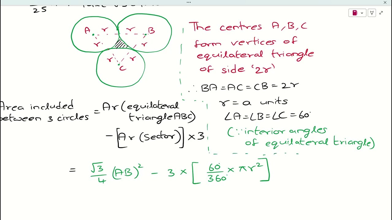 RSA G10TH EX16A Q40. 3 circles radius a, each touch other two, prove area included equal to 4/25 a²
