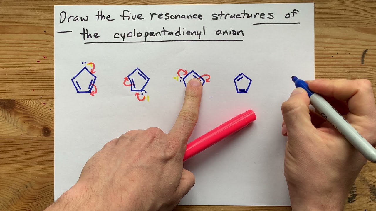 Draw the Five Resonance Structures for Cyclopentadienyl Anion