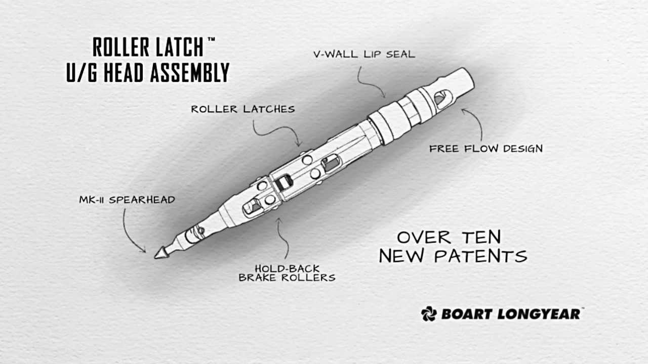 Roller Latch(TM) Underground Head Assembly