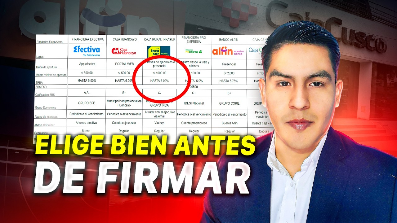 Mejores DEPÓSITOS A PLAZO FIJO en Soles 💰AGOSTO 2025 🇵🇪