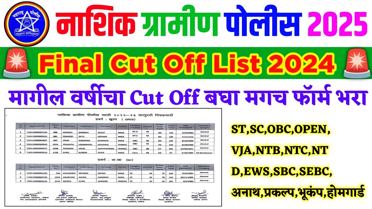 नाशिक ग्रामीण पोलीस भरती कट ऑफ 2024 | nashik gramin police bharti cut off 2024 | nashik police 2025