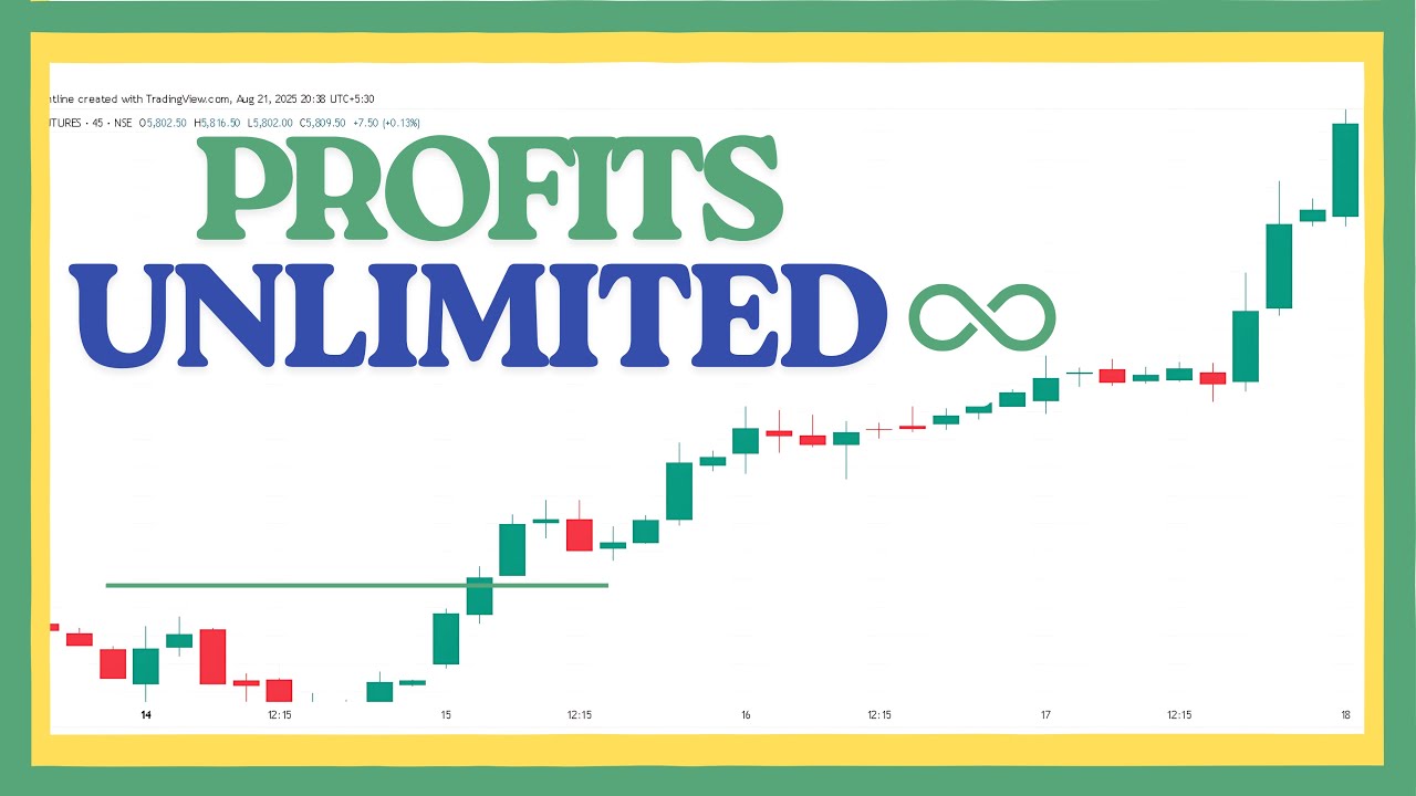 🎯 This ‘Risk-Limited I Options Strategy BLEW MY MIND! | Ratio Back Spread EXPLAINED