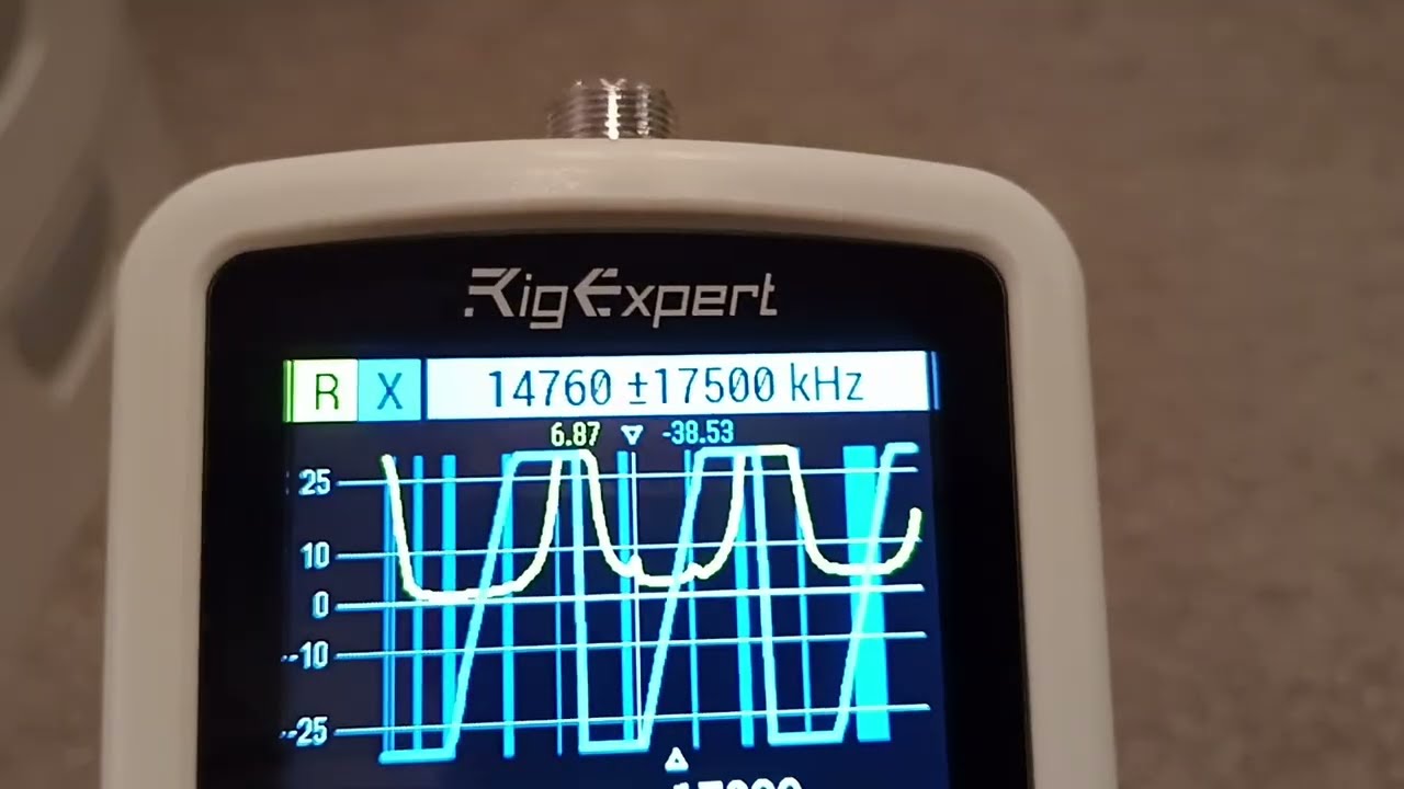Analysis of 2nd Multi-Turn Loop Antenna and Tuner Settings