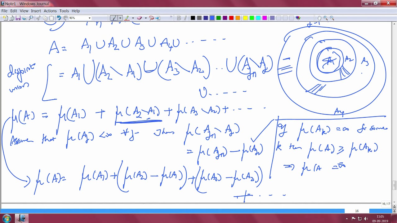 noc20 ma02 lec04 Properties of countably additive measures