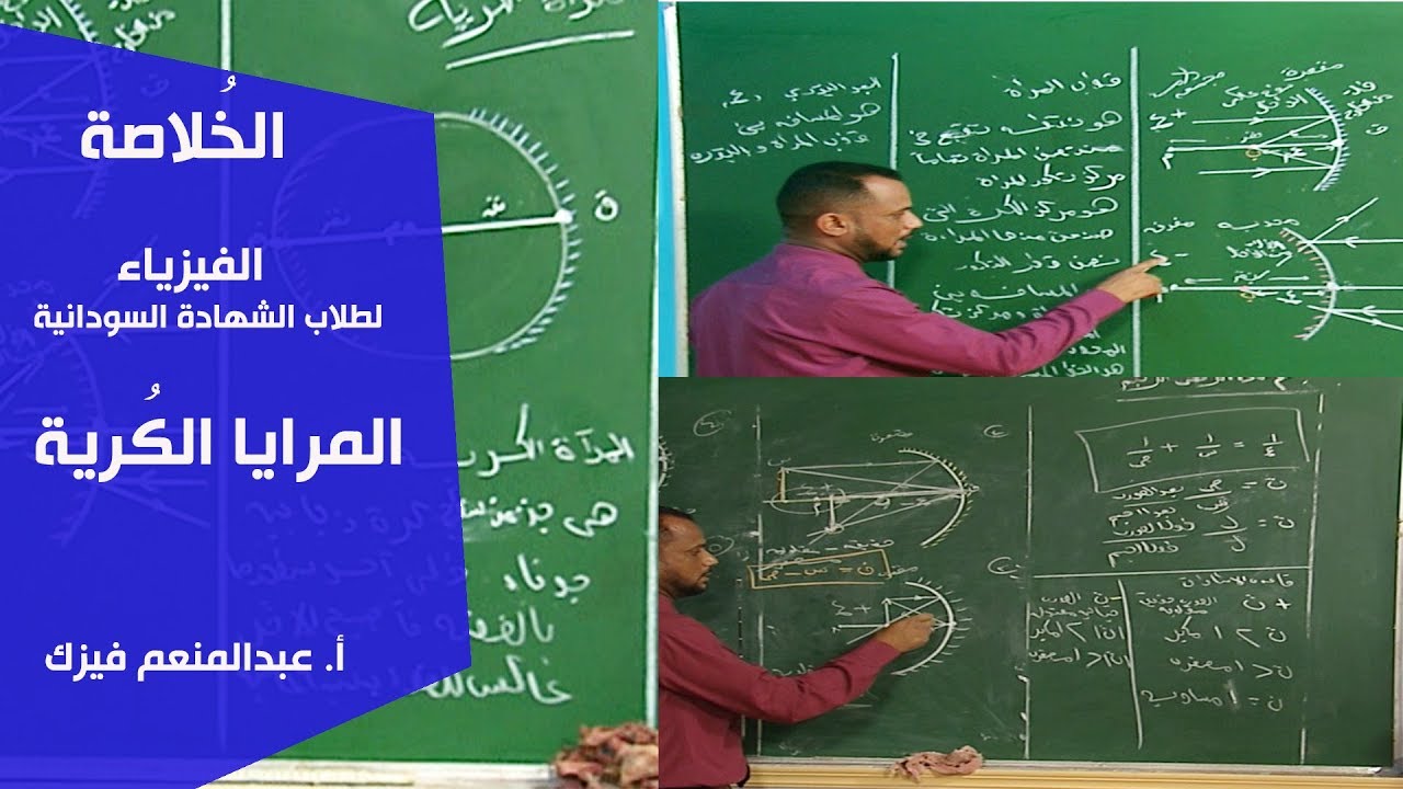 الخُلاصة | الفيزياء | المرايا الكُرية | أ. عبدالمنعم فيزك