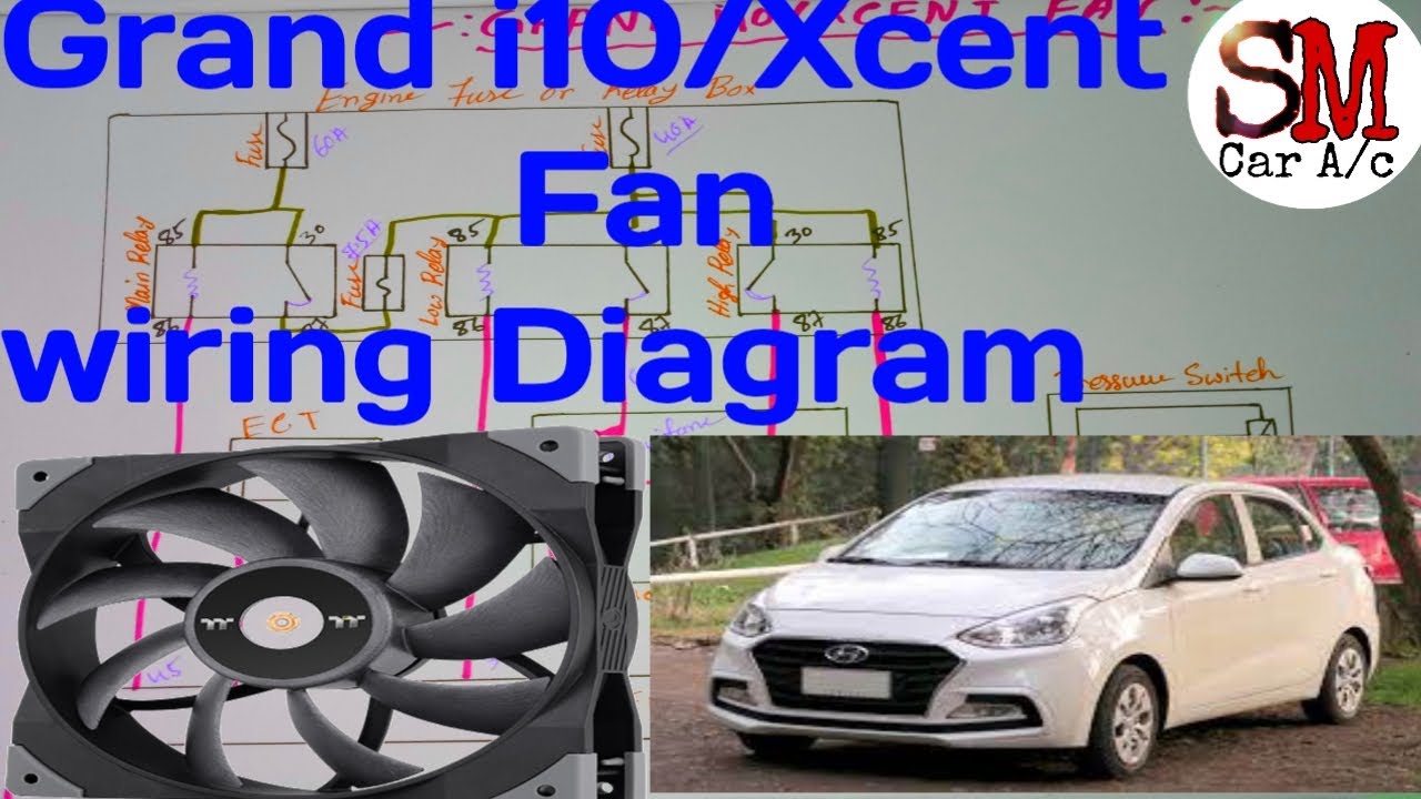 Grand i10/Xcent Fan motor wiring diagram//grand i10 , Xcent Automatically fan  Kaisa on off Hoya hai