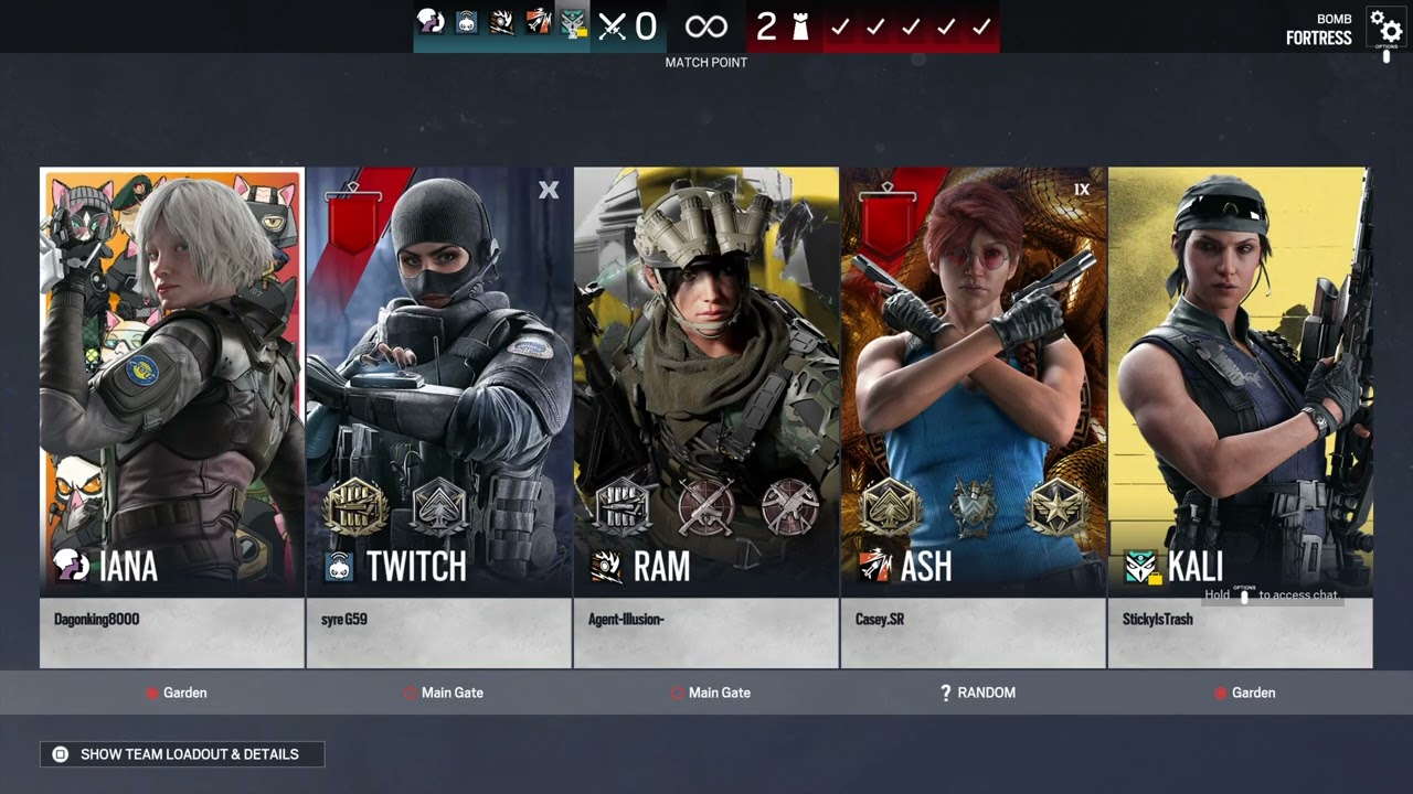 R6