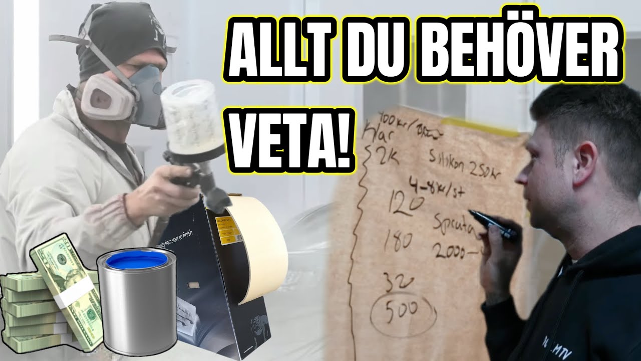 DETTA BEHÖVER DU FÖR ATT LACKERA OCH VAD DET KOSTAR ”LACKSKOLA”