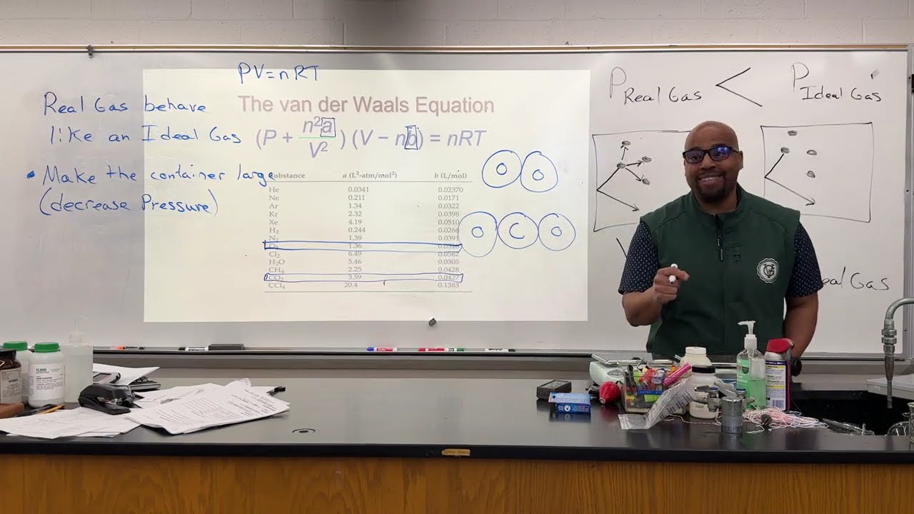 Ideal Gas Law Vs Real Gas Part 2 (Chapter 13: Video 6)