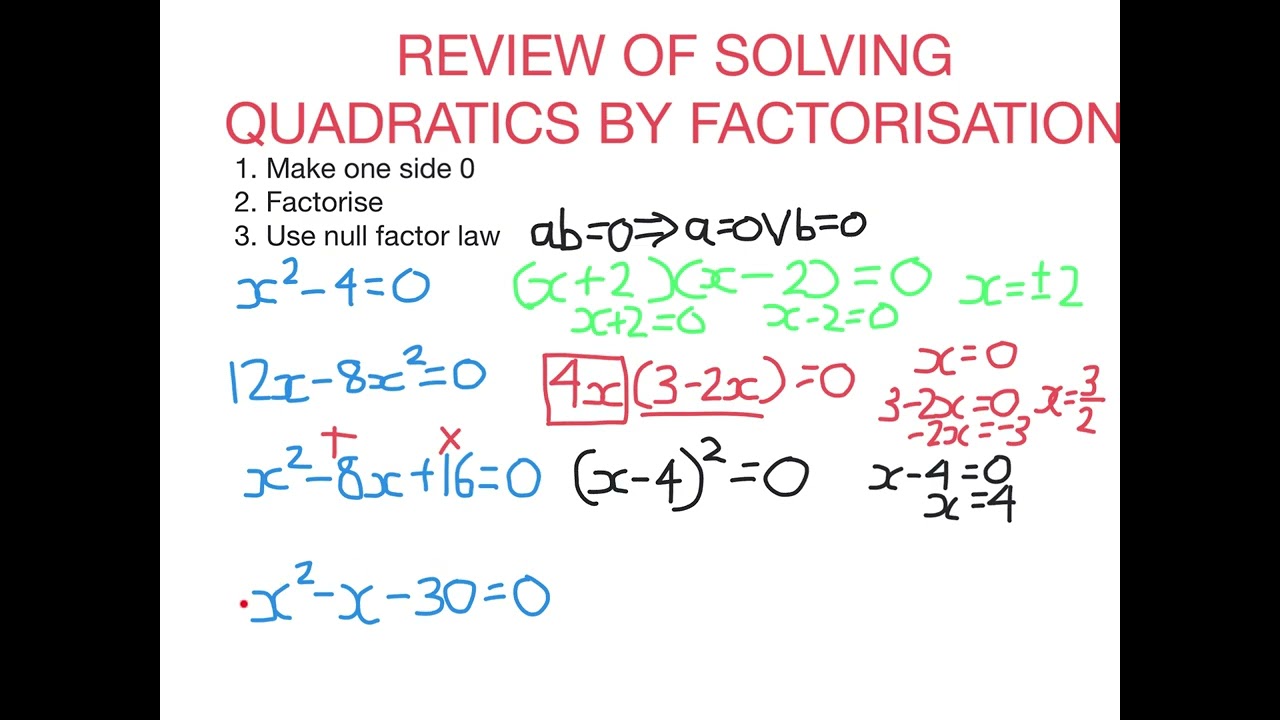 Review of Solving Quadratics by Factorisation 