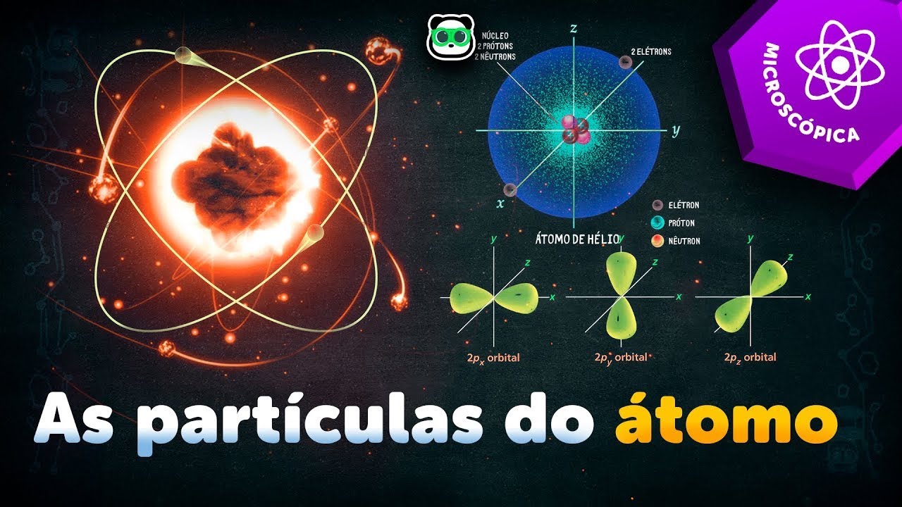 As Partículas do Átomo!