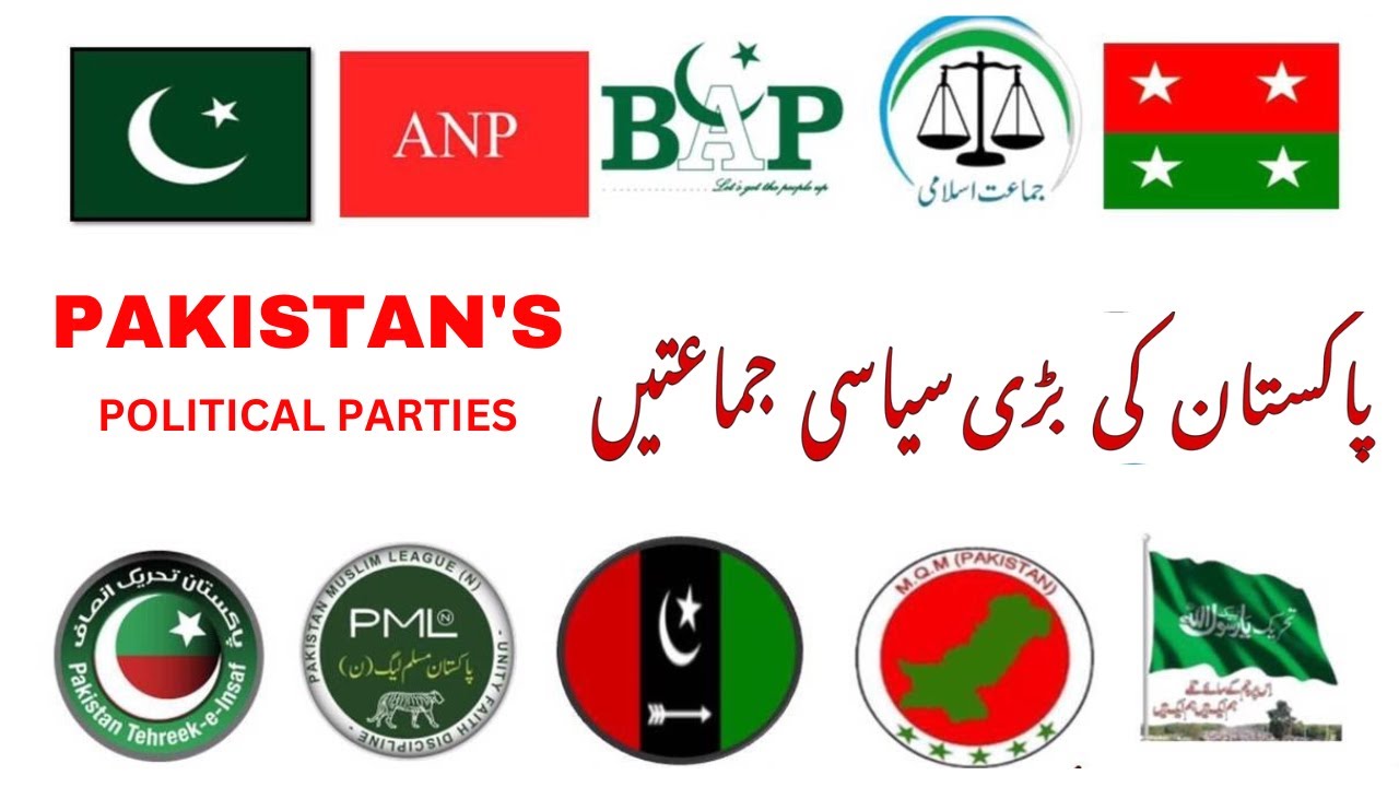 Introduction Political parties of Pakistan || Discover Wisdom