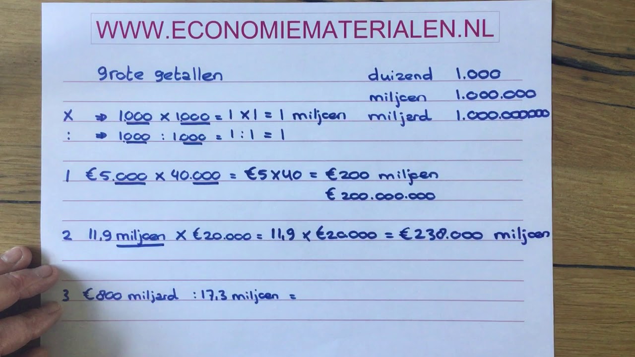 Het rekenen met miljoenen en miljarden (economiematerialen)