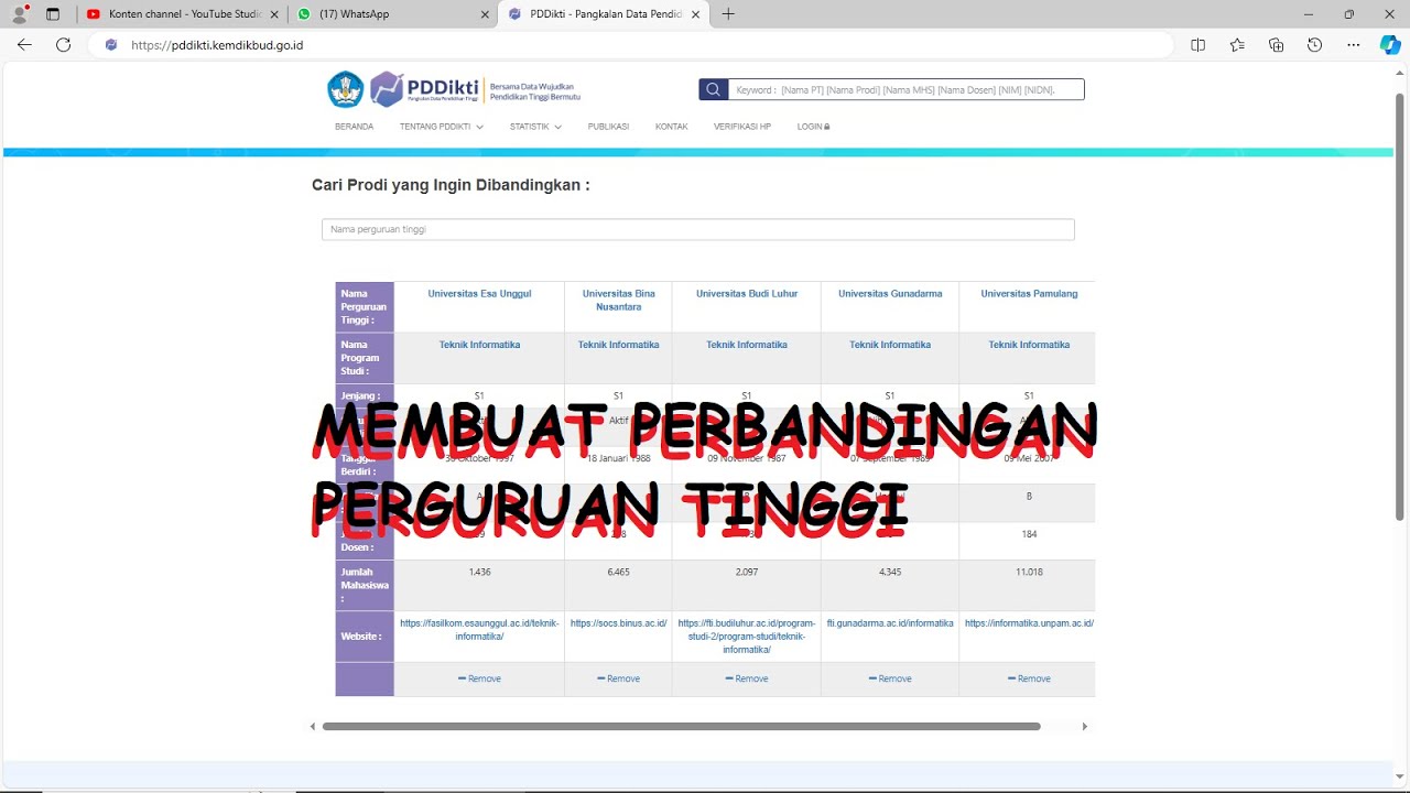 Membuat Perbandingan Informasi Program Studi di PDDIKTI