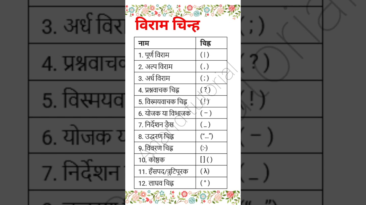विराम चिन्ह | viram chinh | gk questions | gk | viram chinha | Hindi | punctuation symbols | #shorts
