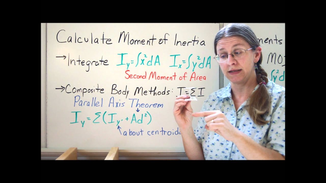 Area Moments of Inertia