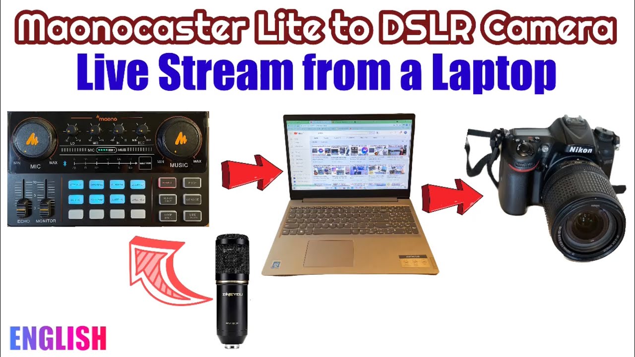 Maonocaster Lite to Laptop with DSLR CAMERA for Live Streaming Set Up