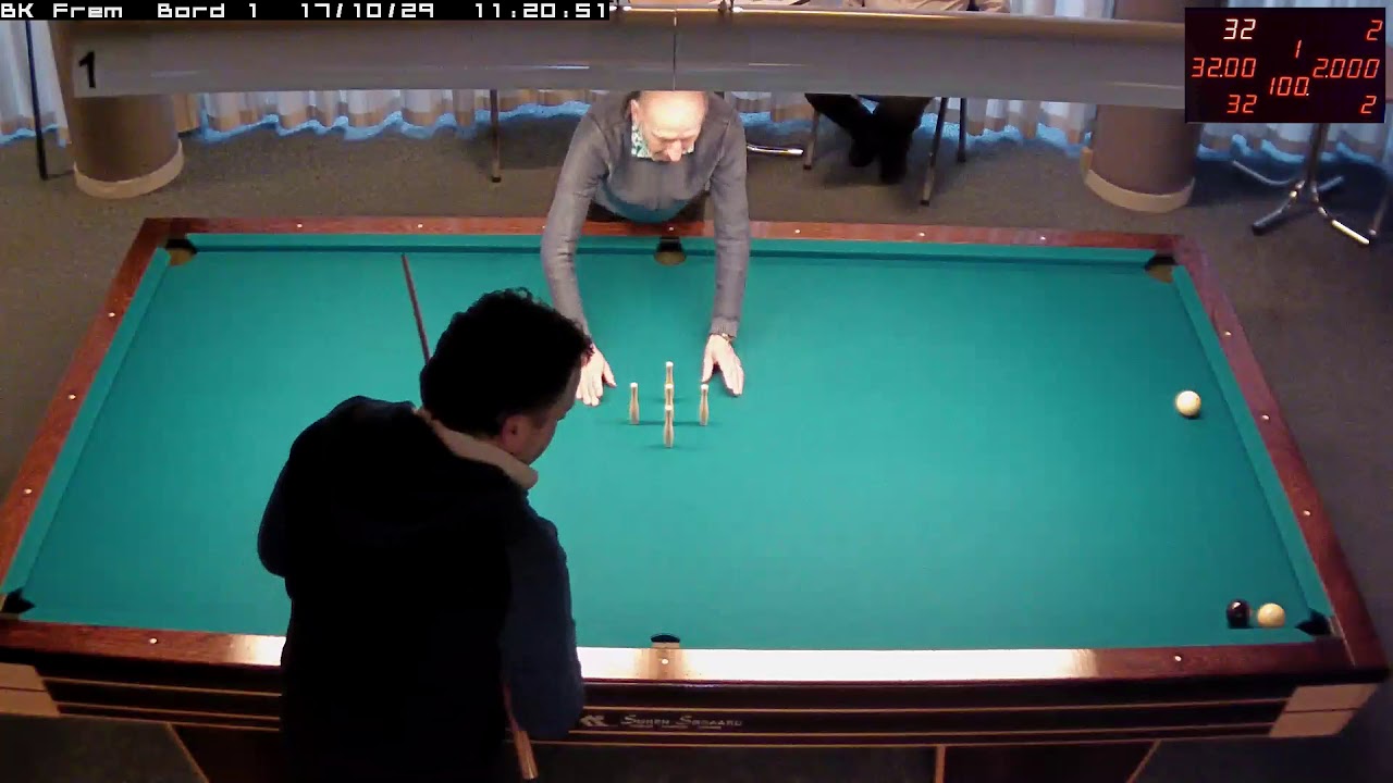 Elitediv 2017/18 | Per Jensen - Andre Petersen