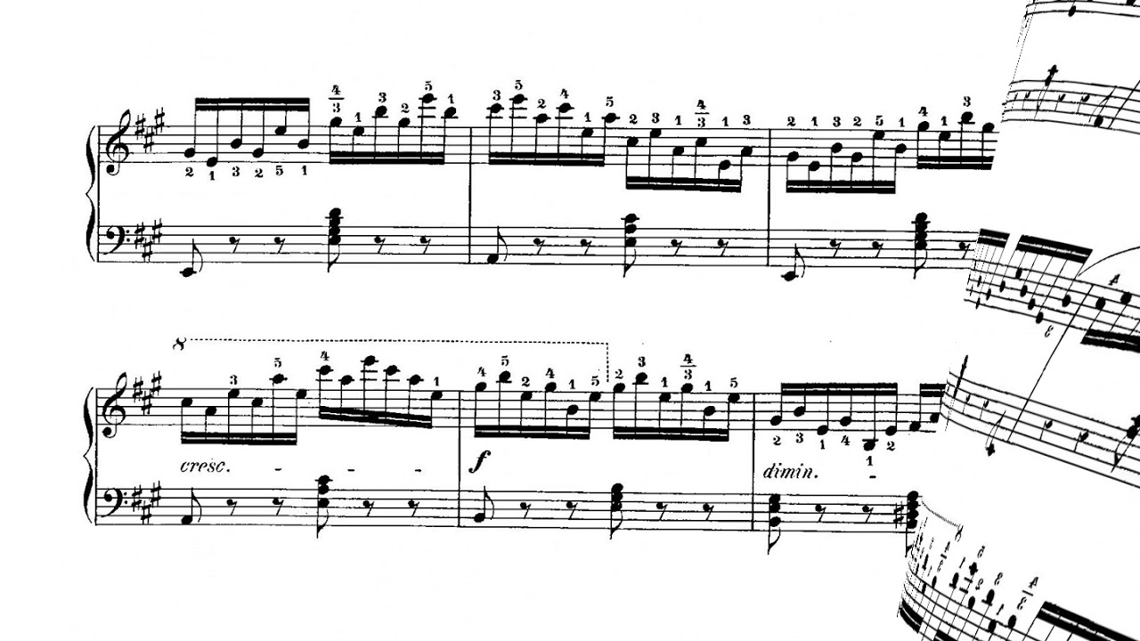 Carl Czerny - Preliminary School of Finger Dexterity, op. 636