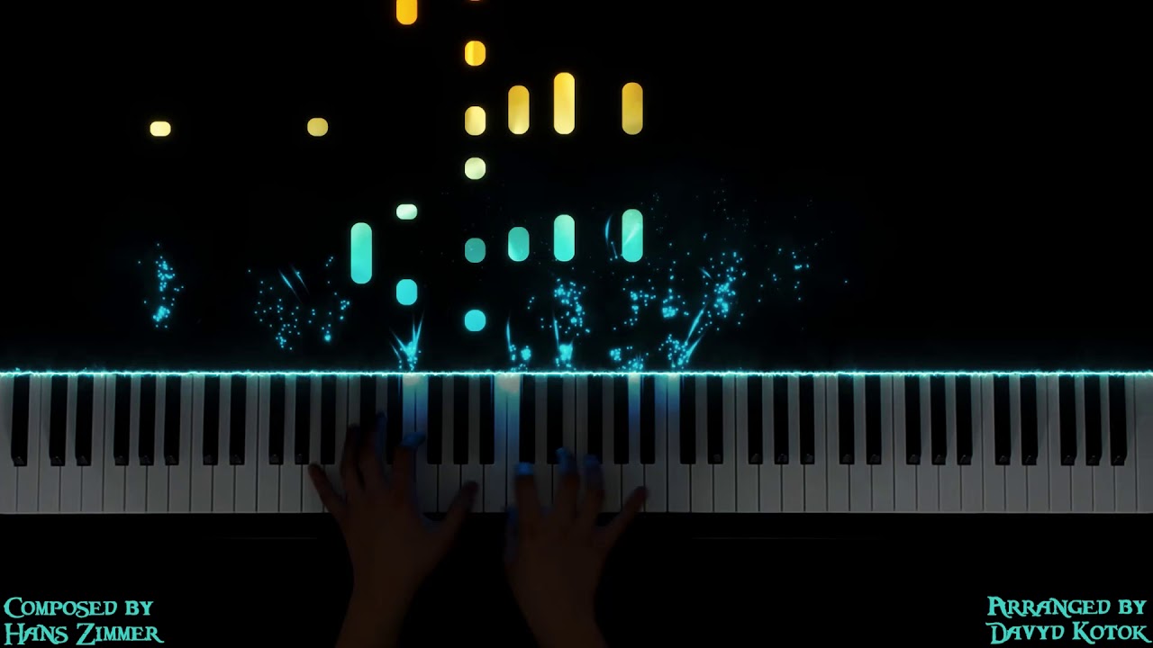 Parlay- Pirates of the Caribbean 3- Piano Version