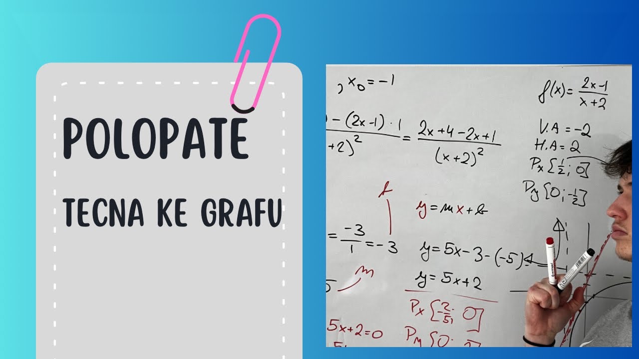 Polopatě- Tečna ke grafu